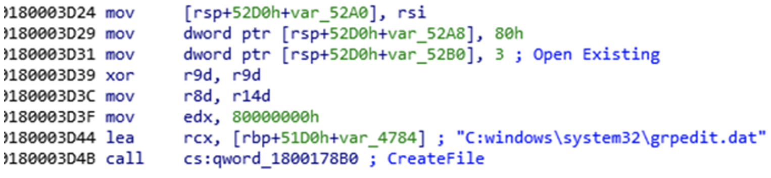 Creating a handle to the payload