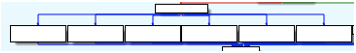 Switch statement following parsing of command