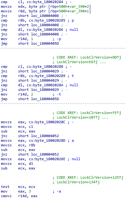 Checking command line options