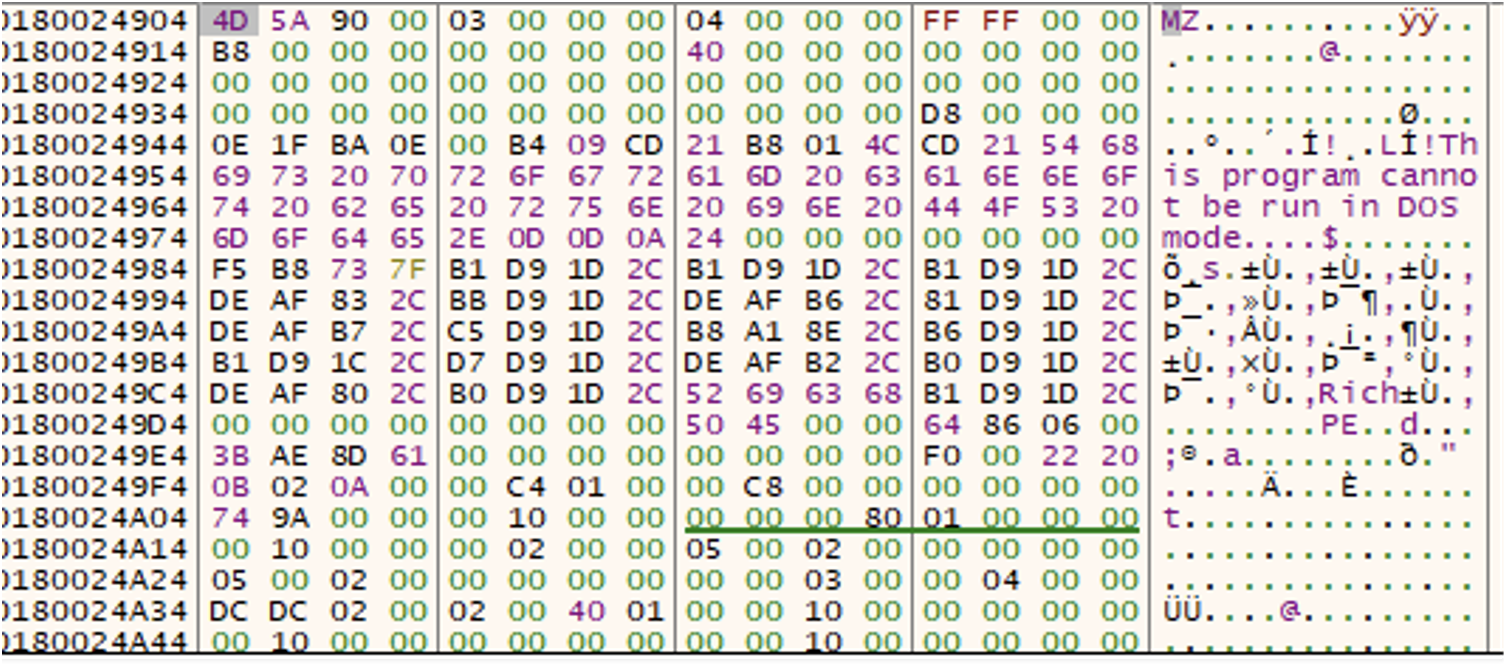 Beginning of unpacked payload in memory