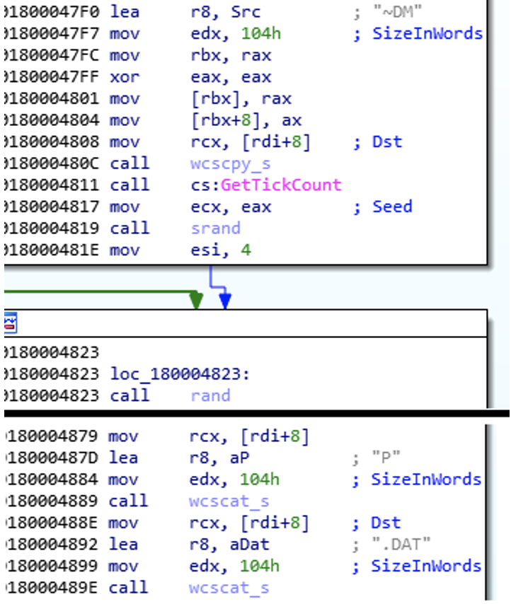 Generation of file name with pseudo-random numbers