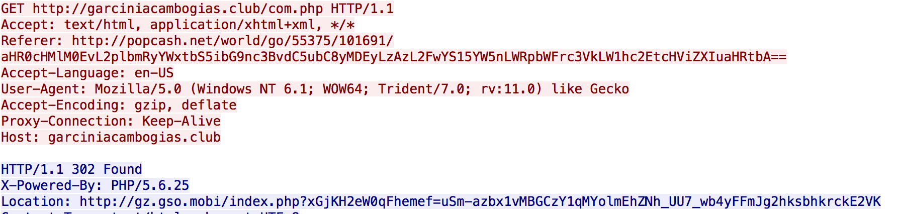 Second layer of Shadow server domain redirects to Sundown EK landing page