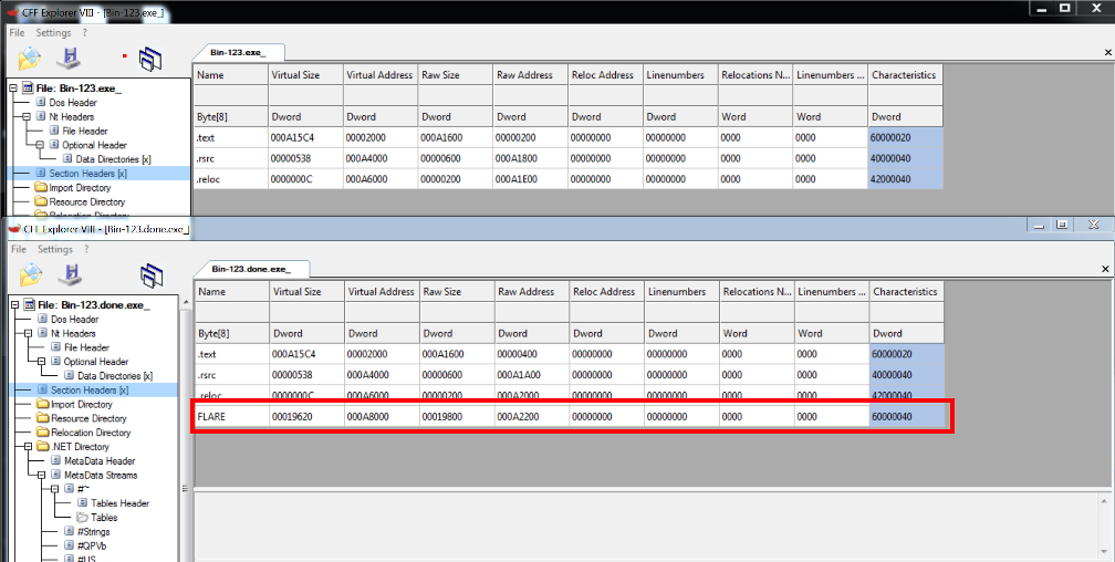 Bin-123.exe before and after adding an additional section named FLARE