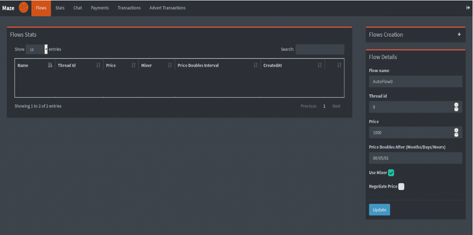 MAZE ransomware panel