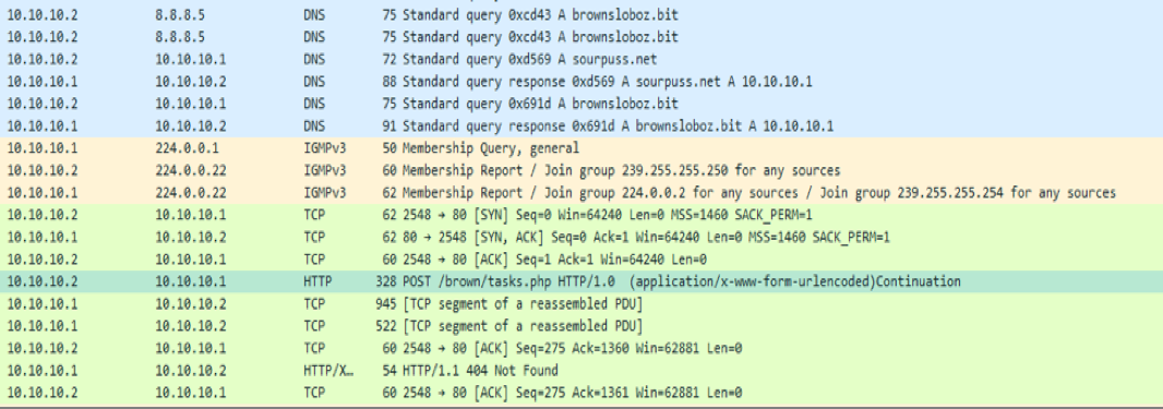 Modified 8.8.8.8 to 8.8.8.5 to force query failure