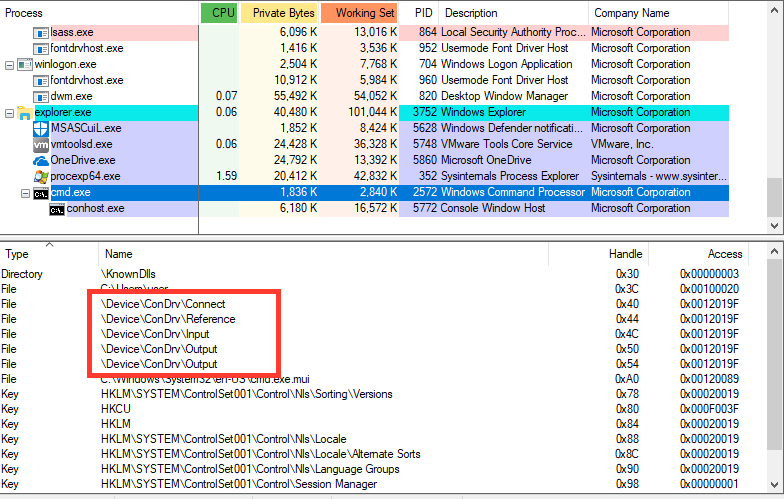 Command line application with multiple ConDrv handles open