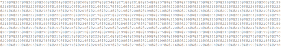 Type 2 obfuscation technique, which uses split and replace operations