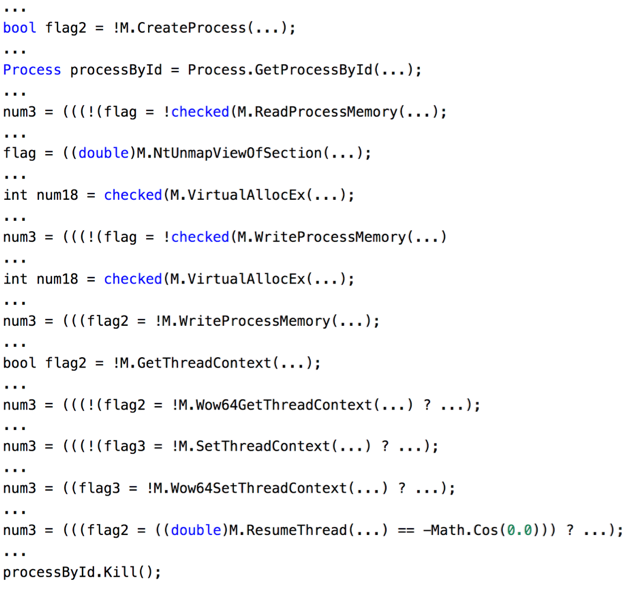 Windows APIs used in .NET dropper for process hollowing