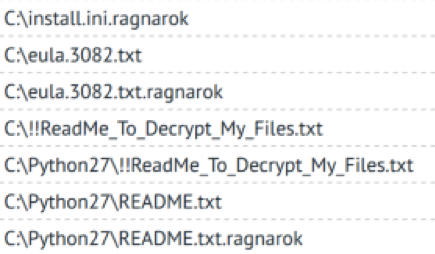 Ragnarok-related ransomware files