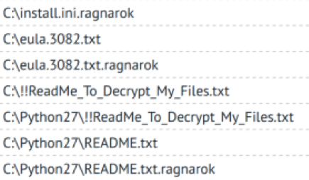 Ragnarok 関連のランサムウェア ファイル