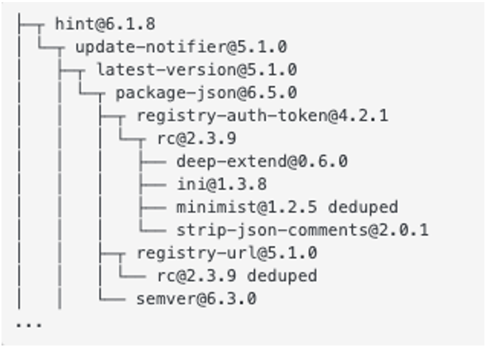 Dependencies tree showing the relation between the package “hint” and the hijacked dependency package “rc” version 2.3.9