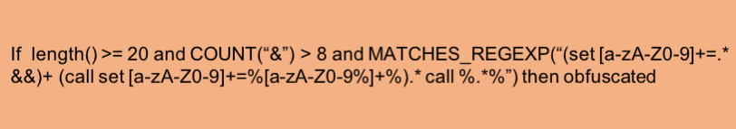 A combination of an if-then rule with regular expressions to detect obfuscation (a real hand-built obfuscation detector would consist of tens or hundreds of rules and still have gaps in its detection)