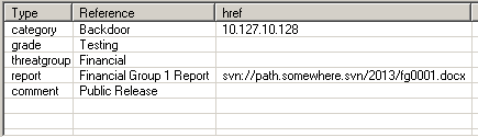 openioc2