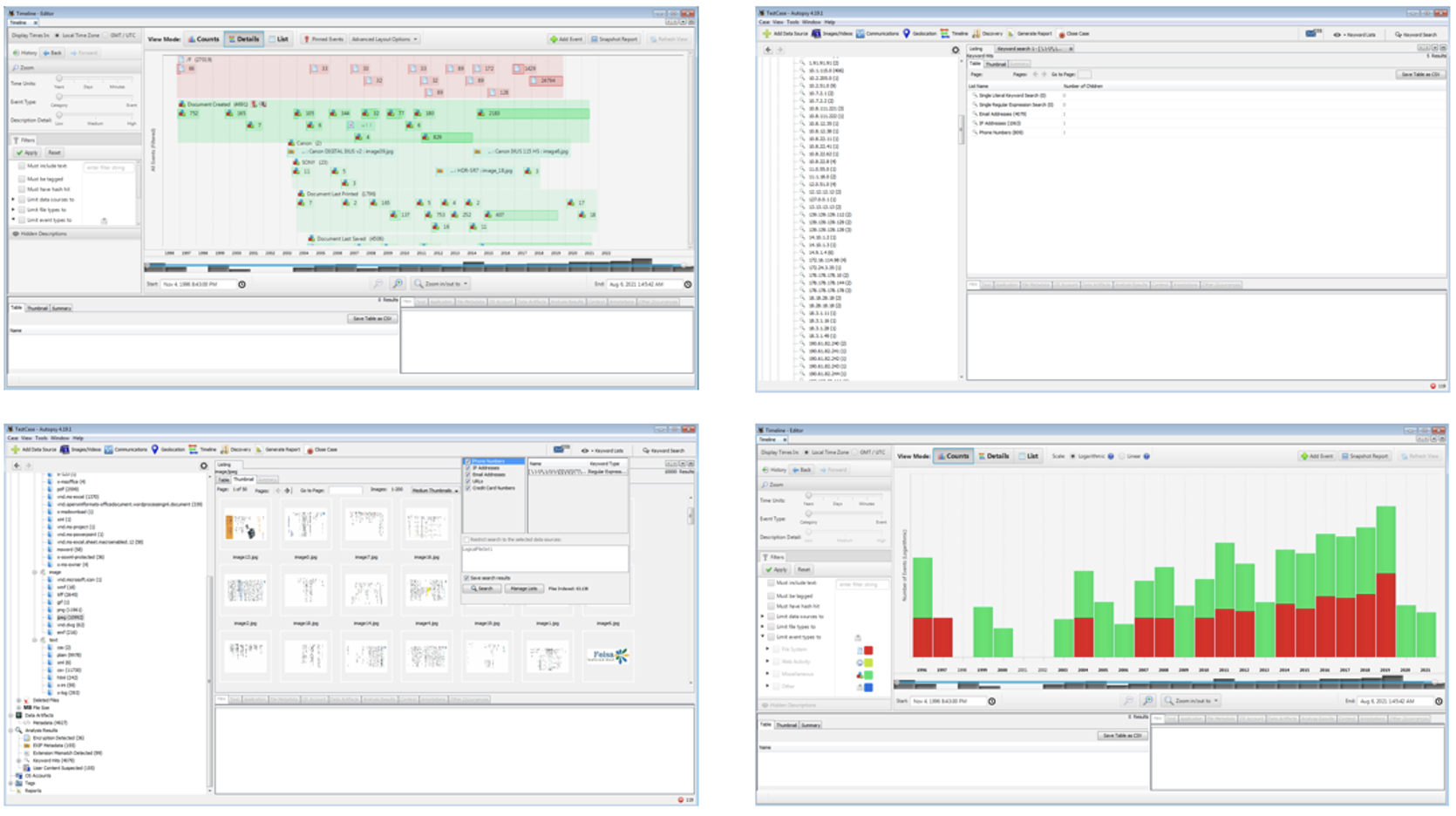 Analysis of extortion leak files using Autopsy