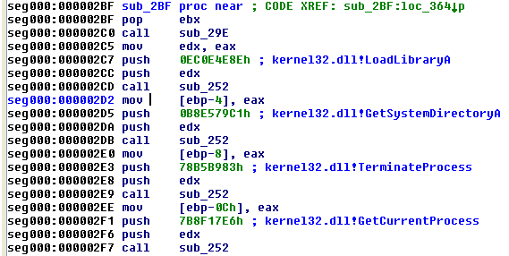 識別されたハッシュにコメントが追加されます