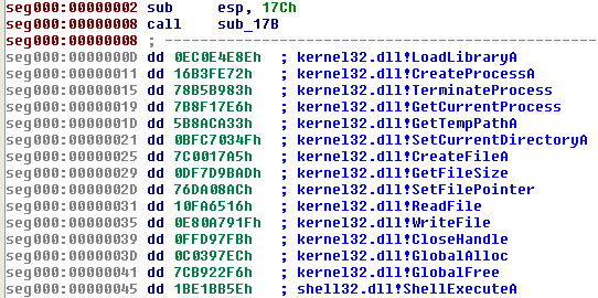 DWORD array of hashes