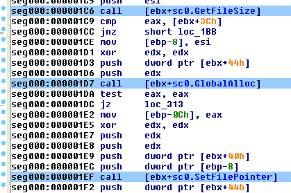 Sample function pointer array usage