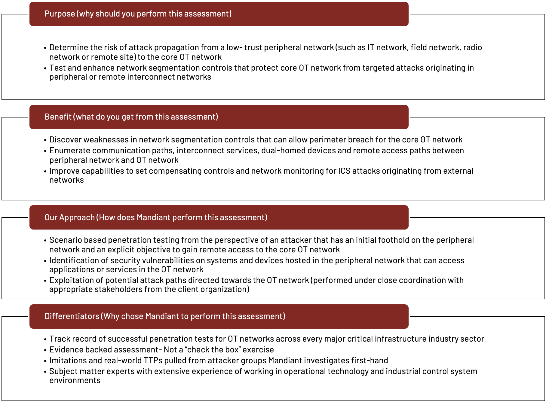 ot network perimeter