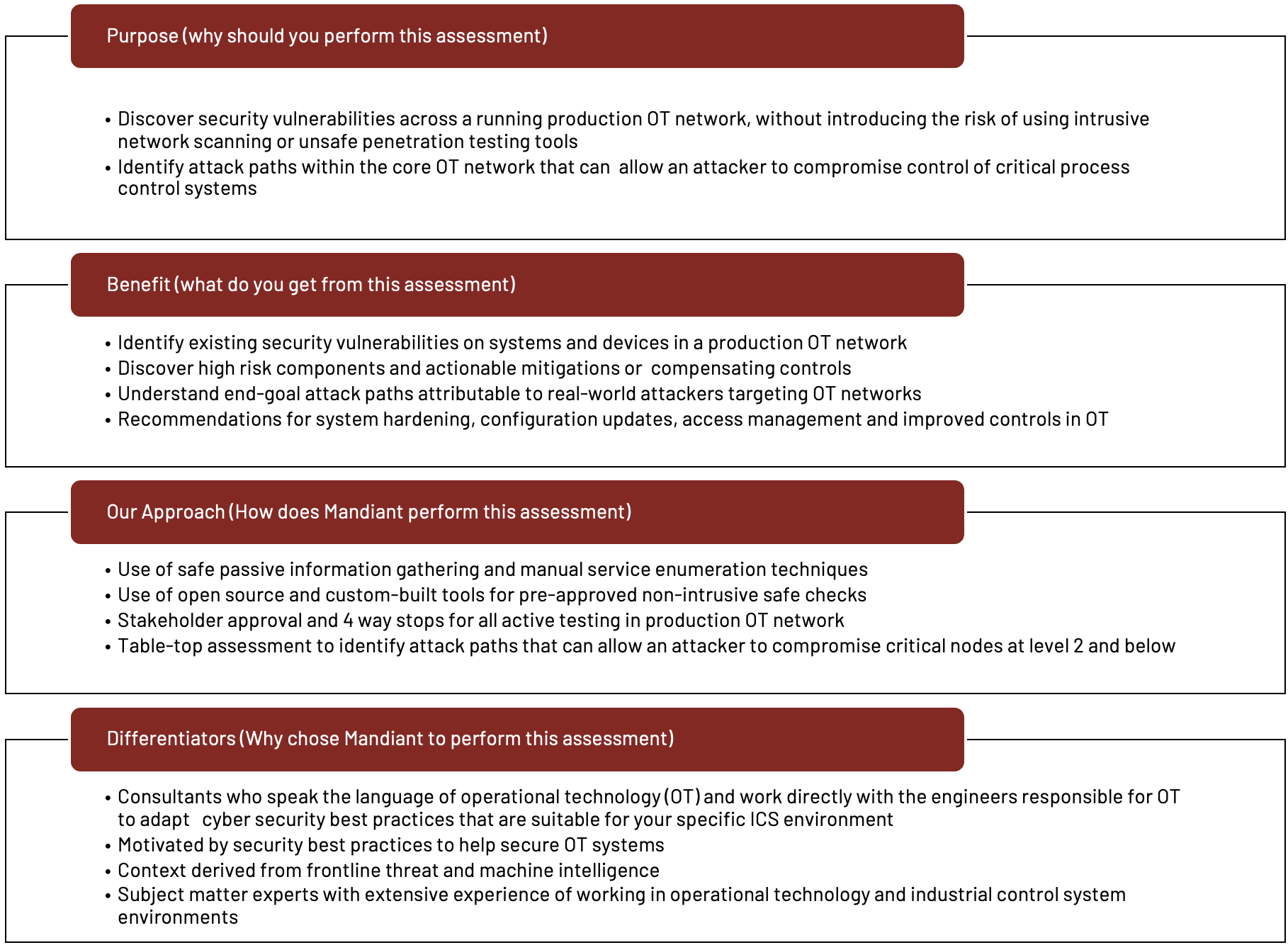 ot production network