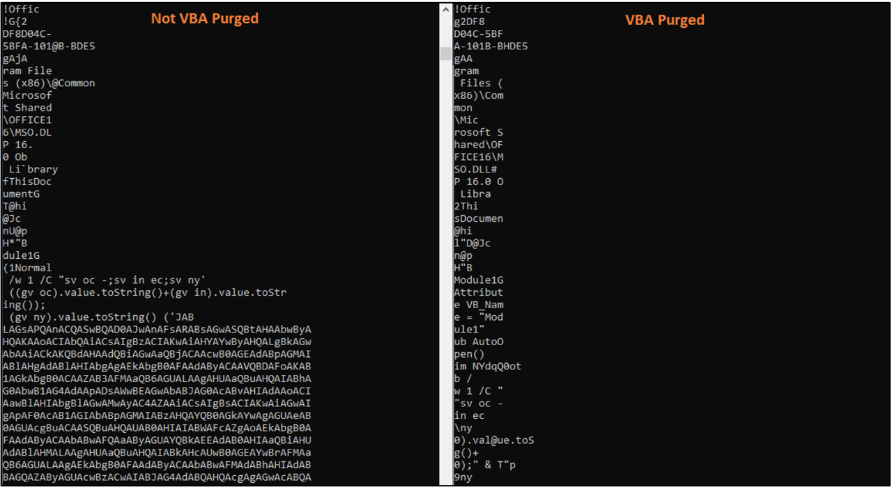 Strings output with a purged and non-purged document