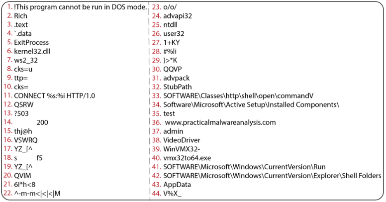 An example Strings output containing 44 strings for a toy sample with a SHA-256 value of eb84360ca4e33b8bb60df47ab5ce962501ef3420bc7aab90655fd507d2ffcedd.