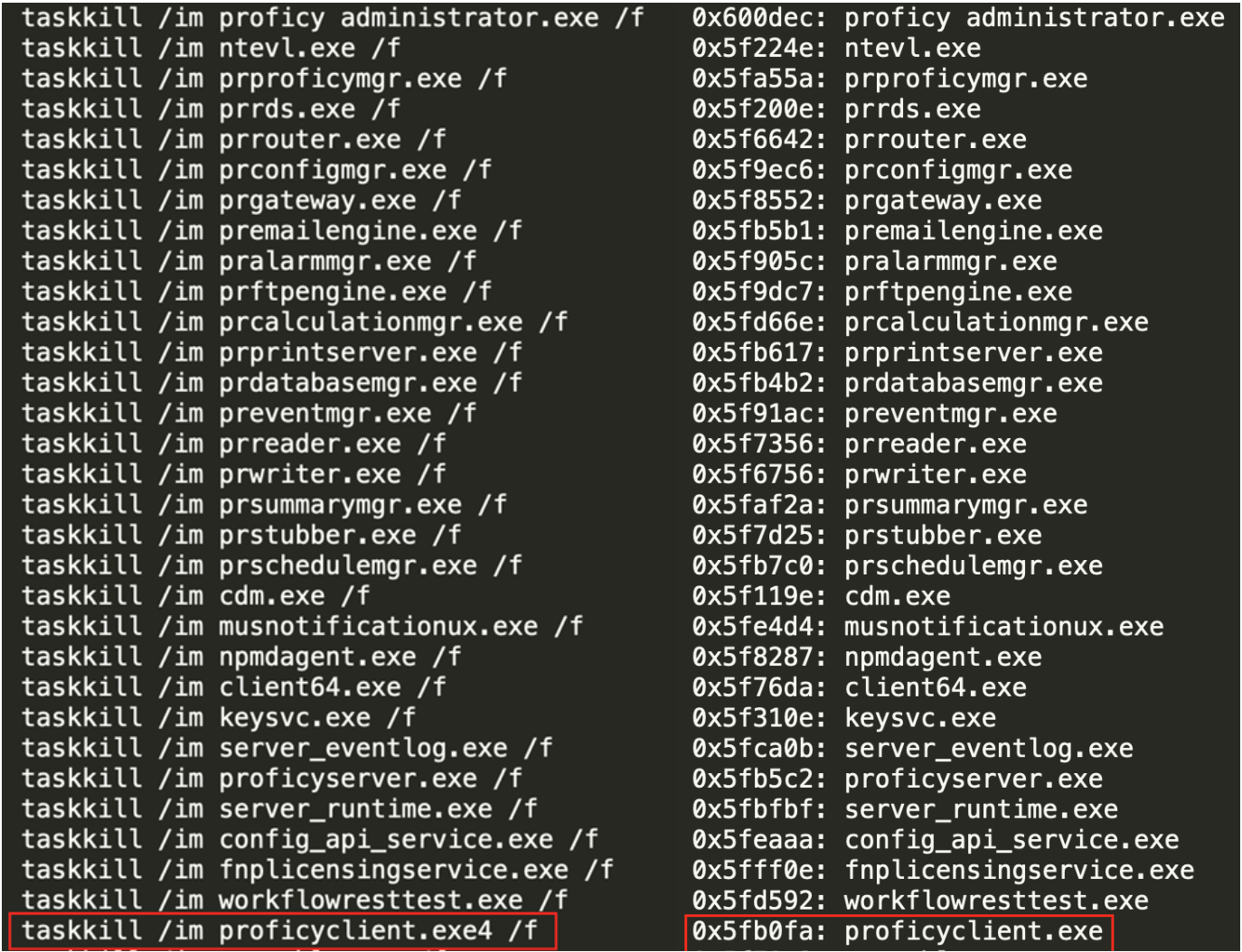 ‘proficyclient.exe’ spelling in kill lists deployed with LockerGoga (left) and SNAKEHOSE (right)