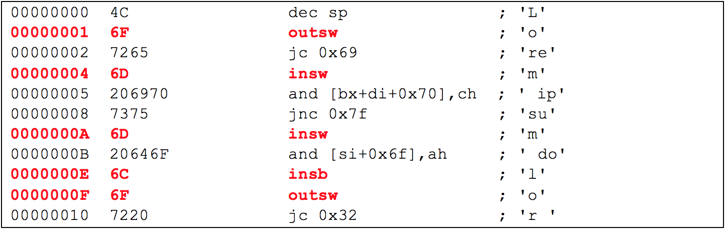 recognizing junk fig 4