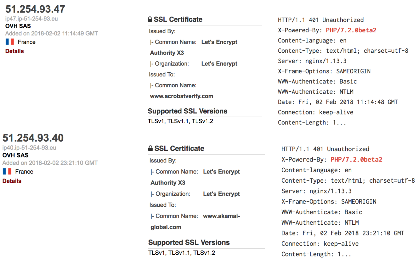 QUADAGENT C2 servers in the Shodan user interface