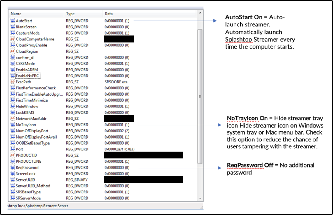 Splashtop Streamer Default Configuration