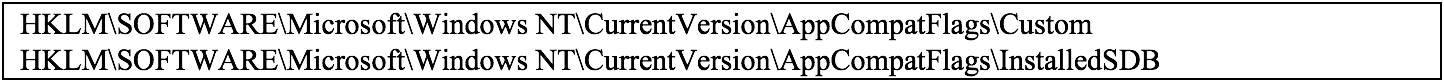 Shim database registry keys