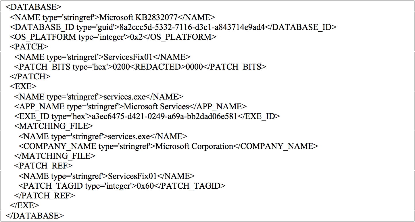 Parsed shim database file