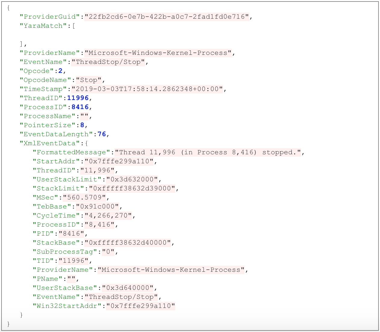 silk code 2