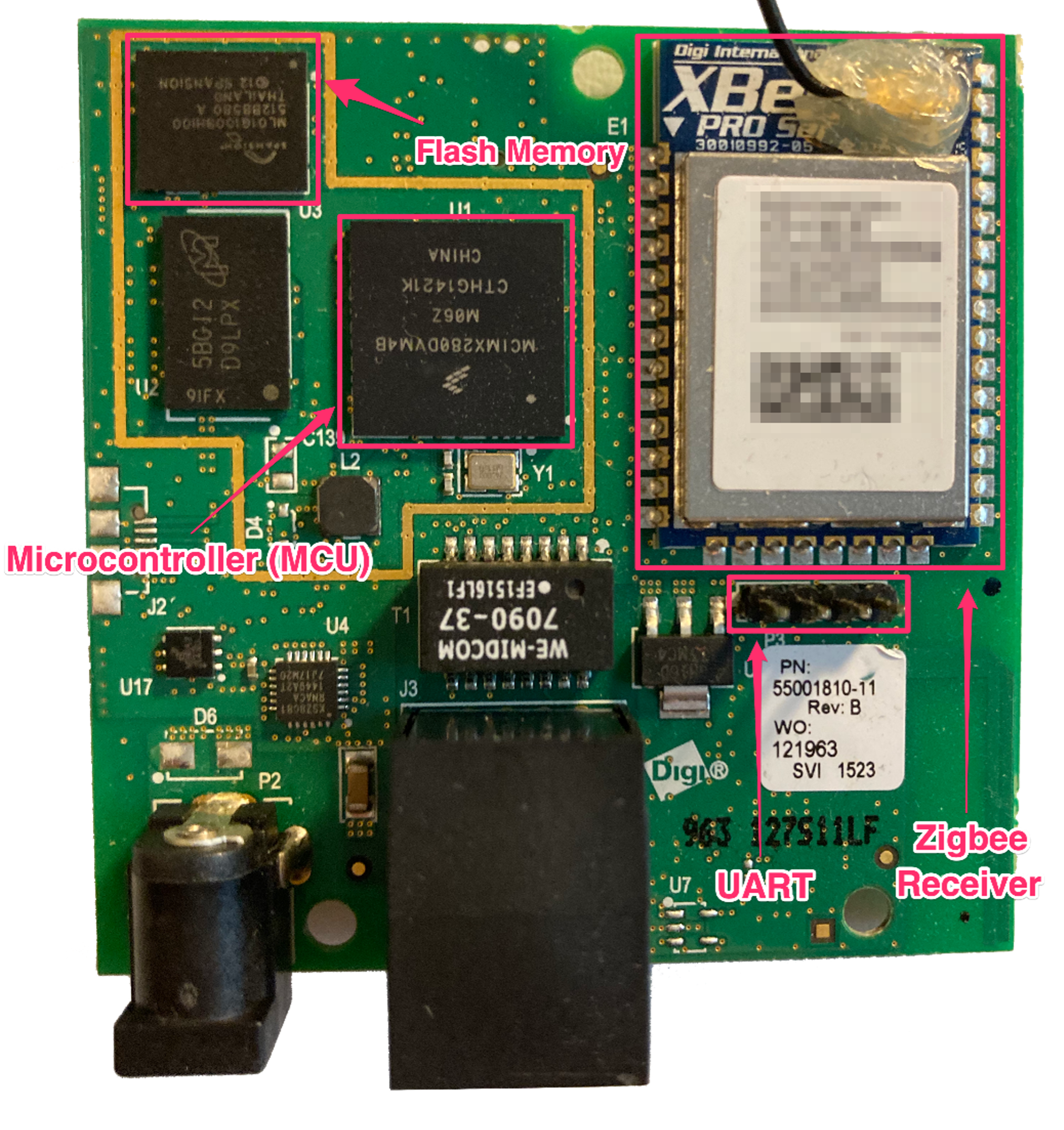 X2e components and suspicious cluster of pins