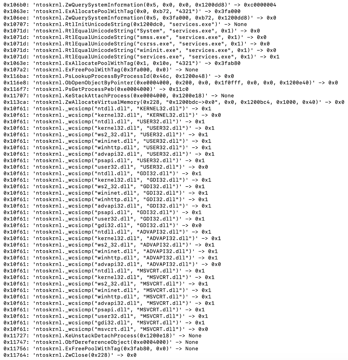 Logged APIs used by tcprelay.sys rootkit to resolve exports for its user mode implant