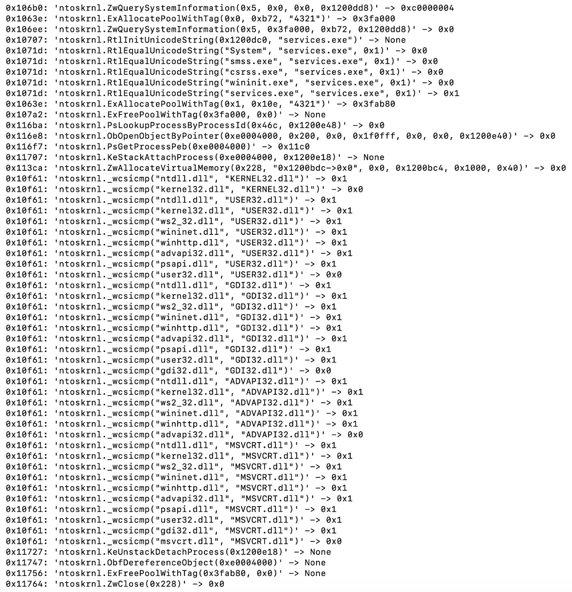 ユーザー モード インプラントのエクスポートを解決するために tcprelay.sys ルートキットによって使用される記録された API