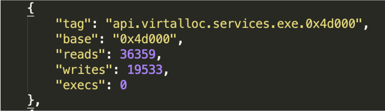 Memory write events captured while copying the user mode implant into services.exe