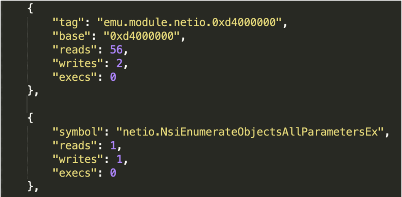 Inline function hook set by the malware to hide network connections