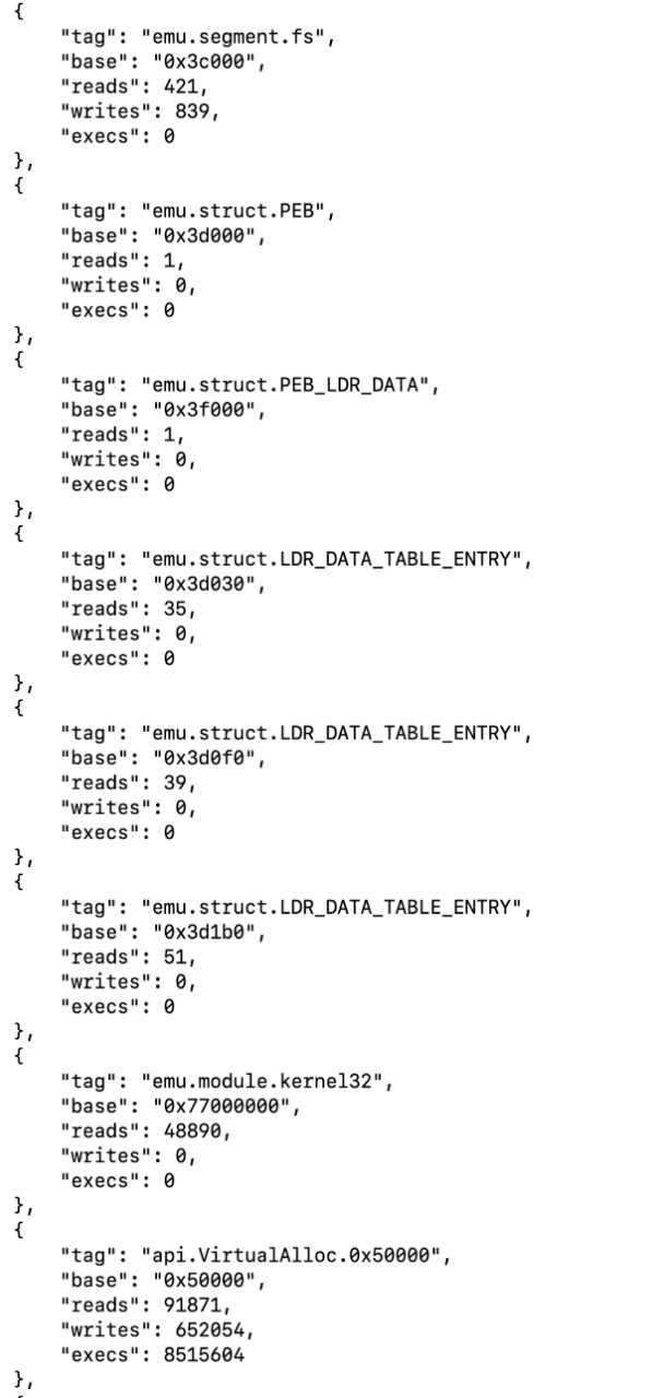 Memory trace report