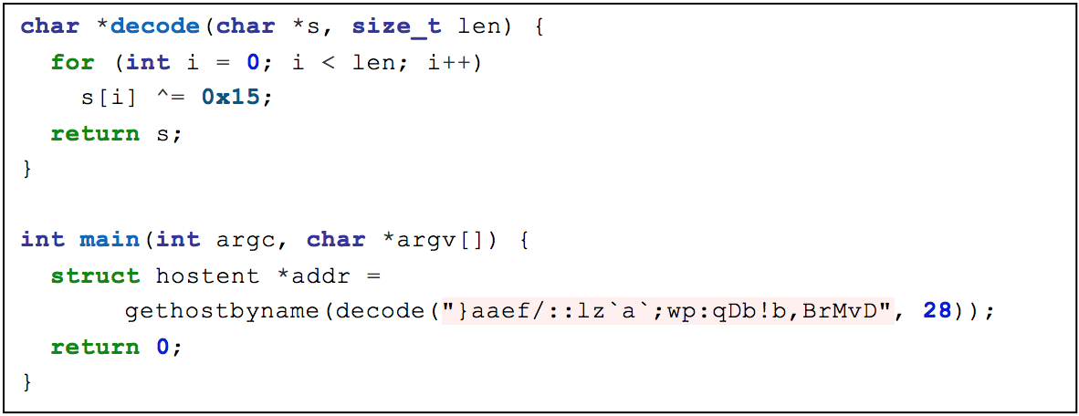 Simple string obfuscation example using the XOR operation