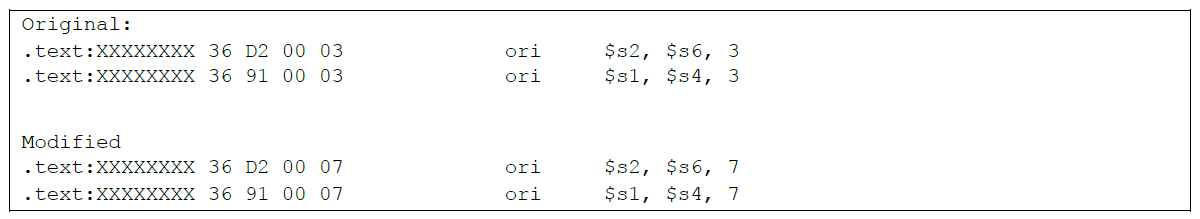 Modification to TLB attributes