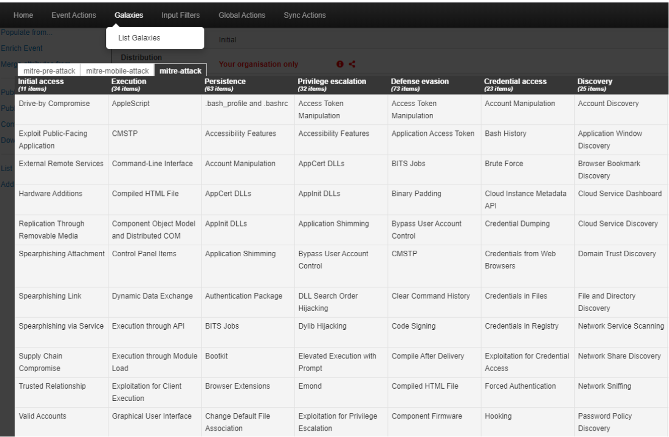 MITRE ATT&CK tags for the malware sample