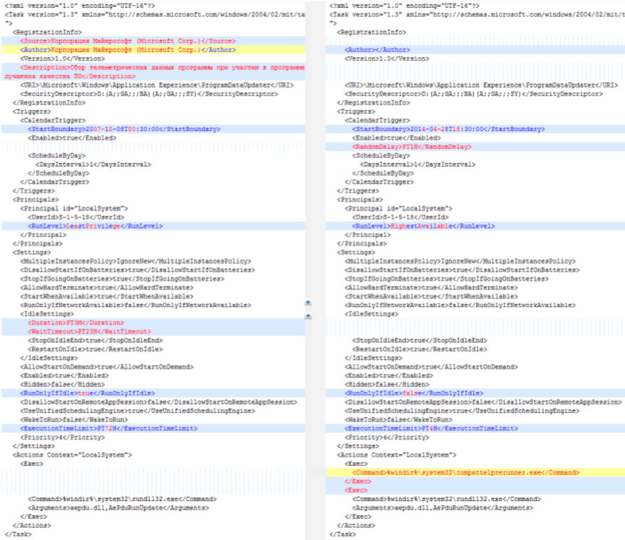 Modified service config