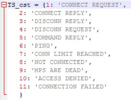 TS_cnames.pyc TS_cst array