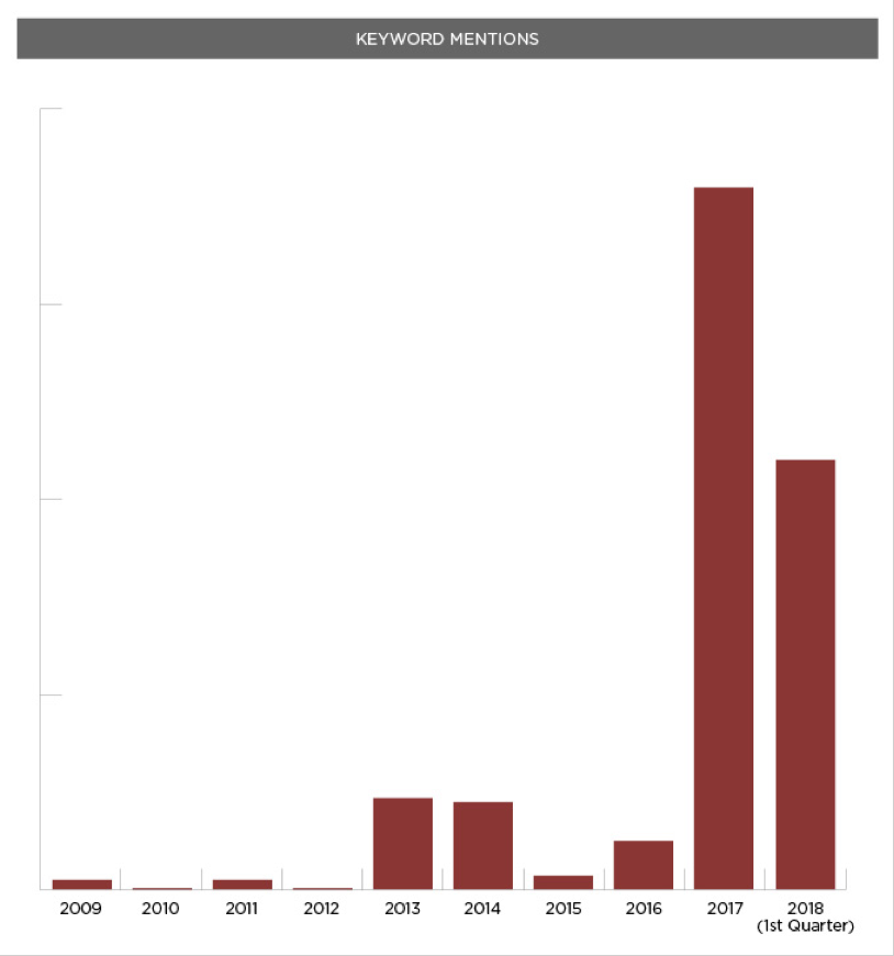 Web Mining, Part Two: Adblock Plus Now Blocks Web Mining Efforts a la TPB