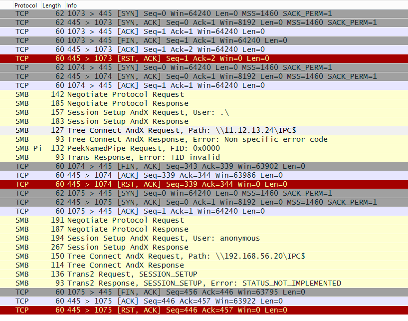 WannaCry network traffic attempting SMB exploit