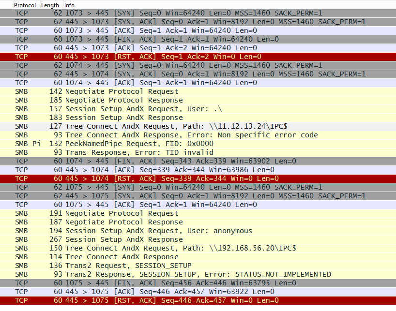 SMB エクスプロイトを試みる WannaCry ネットワーク トラフィック