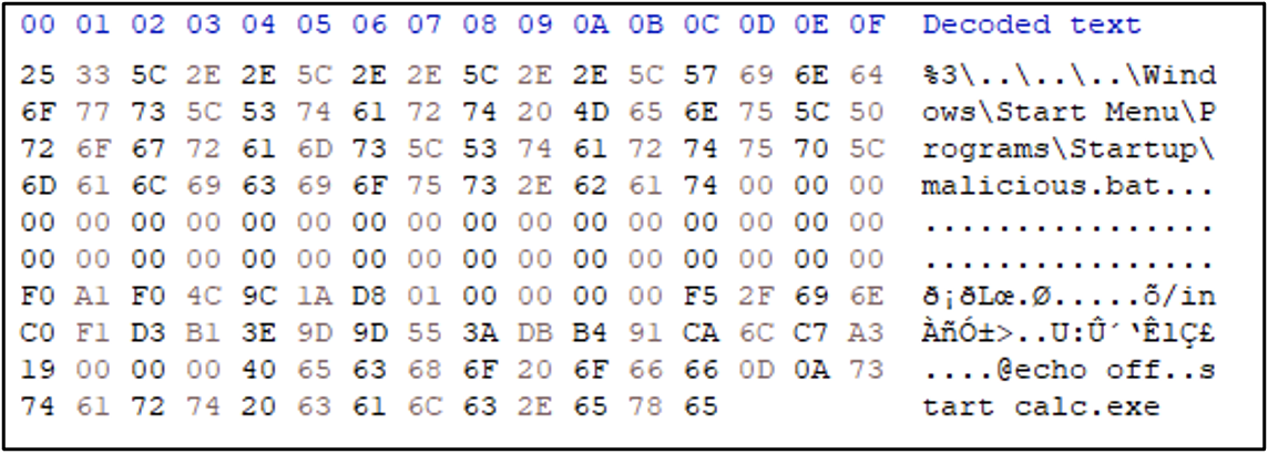 Malicious Roaming Token entry