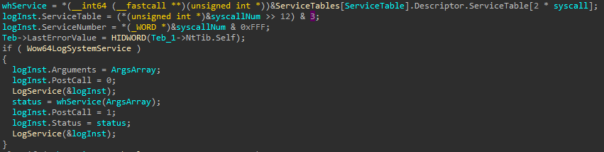 Logging routines invoked before and after dispatching the syscalls